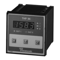 Preview: Tecnologic THP 96