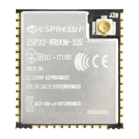 Preview: Espressif Systems ESP32 Series