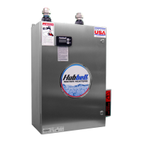Preview: Hubbell TXA Series