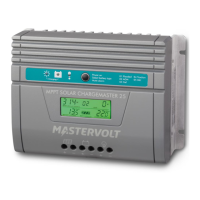 Preview: MPPT Solar ChargeMaster 25