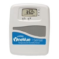 Preview: Primex OneVue Sense A100
