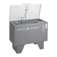 Preview: Graymills Clean-O-MatiC Series