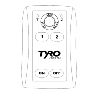 Preview: Tyro Musca
