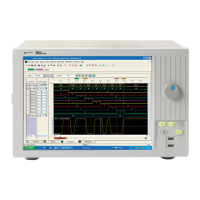 Preview: Agilent Technologies 16901A