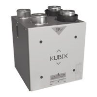 Preview: Venmar KUBIX HRV PLUS Series