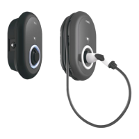 Preview: VESTEL EVC04-AC Series