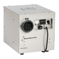 Preview: Dantherm AD 290 B