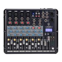 Preview: soundsation YOUMIX Series