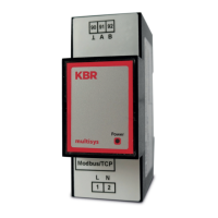 Preview: KBR multisys D2-MSMT-1