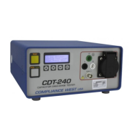 Preview: Compliance West CDT-240