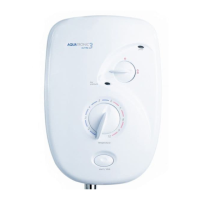 Preview: Wickes TRITON Aquatronic 3 ultra