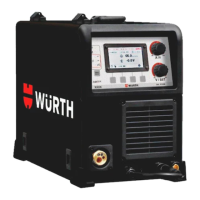 Preview: Würth WWS 200-P POWER