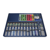 Preview: SoundCraft Si EXPRESSION