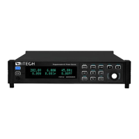 Preview: ITech IT-M7723