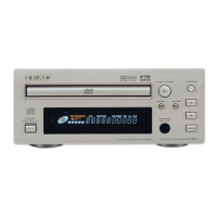 Preview: Teac DV-H350
