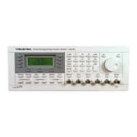 Preview: Fluke Wavetek-Datron 395