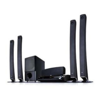 Preview: LG HT904WA