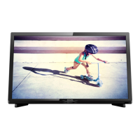 Preview: Philips 22PFS4232