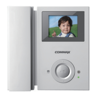 Preview: Commax CAV-35NM