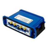 Preview: cypress solutions CTM-ONE