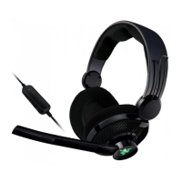 Preview: Razer Carcharias