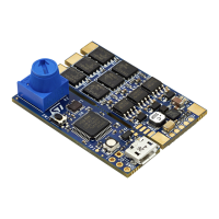 Preview: STMicroelectronics B-G431B-ESC1