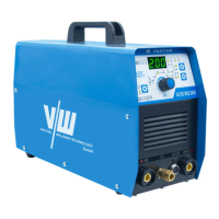 Preview: Vector Welding DC TIG Series