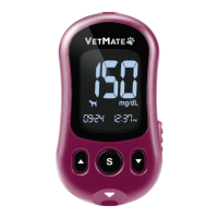 Preview: i-SENS VetMate