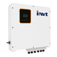 Preview: INVT BD-RH1 Series