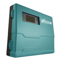 Preview: Flexim FLUXUS H721