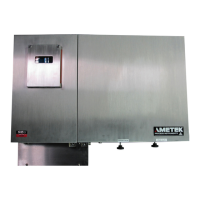 Preview: Ametek 5100 HD