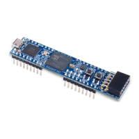 Preview: Digilent PLTW S7