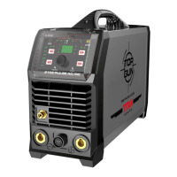 Preview: Top Gun GTAW 215E AC/DC