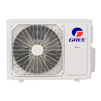 Preview: GREE ELECTRIC GWHDND3EO