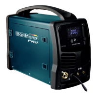 Preview: BorMann PRO BIW1310