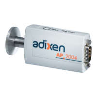 Preview: Alcatel Vacuum Technology adixen AP 2004