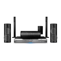 Preview: Philips HTS5580/12
