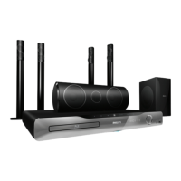 Preview: Philips HTS5590/51