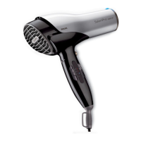 Preview: Philips SalonPro HP4897