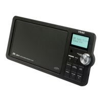 Preview: Teac R-X1