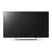 Preview: Sony Bravia KD-75X8500C