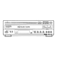 Preview: Pioneer CLD-210KVT