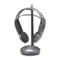 Preview: Sony MDR-RF450