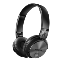 Preview: Philips SHB3165