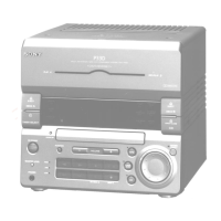 Preview: Sony HCD-H33D