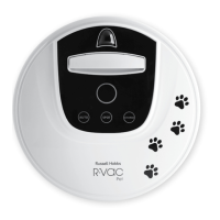 Preview: Russell Hobbs RHRV200 R-VAC PET