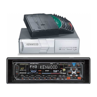 Preview: Kenwood KRC-888