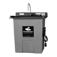 Preview: SmartWasher SW-25