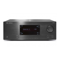 Preview: Cambridge Audio CXR120
