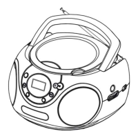 Preview: DIGITAL LAB DLP234-28
